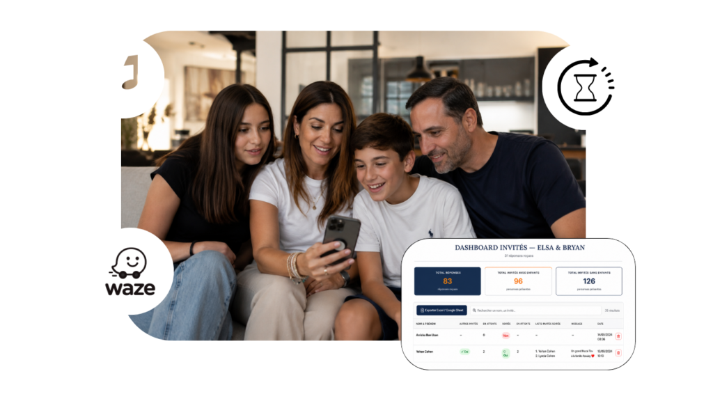 Exemple d'invitation Bat Mitzvah en ligne avec RSVP, compte à rebours et accès Waze